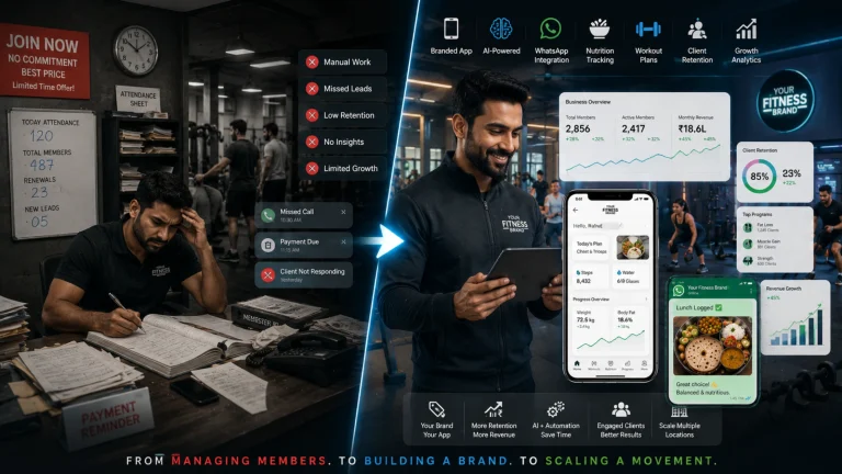 Best White Label Fitness App in India for Gyms and Trainers | white label fitness app India